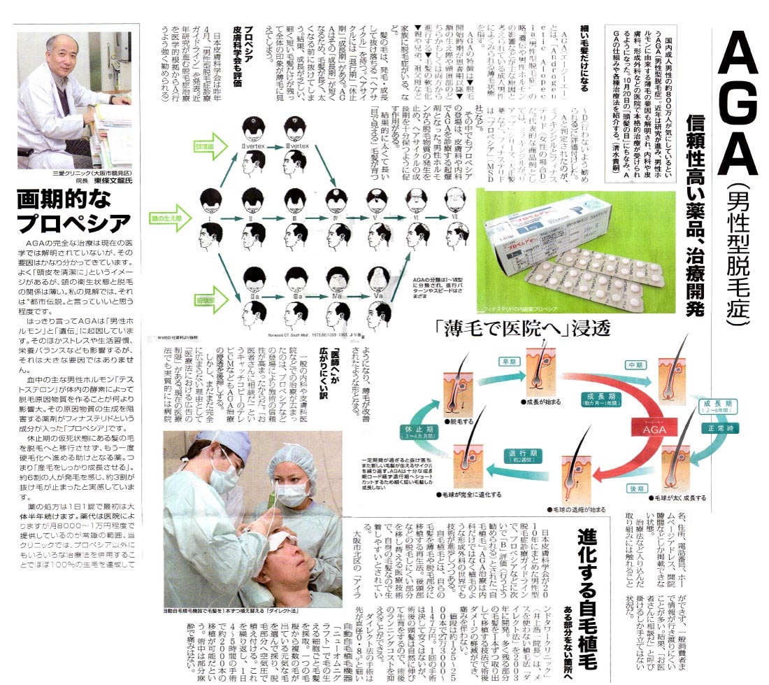 大阪日日新聞